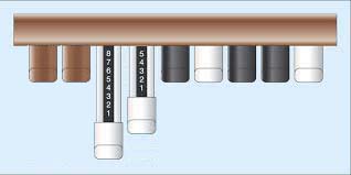 Drawbar setting