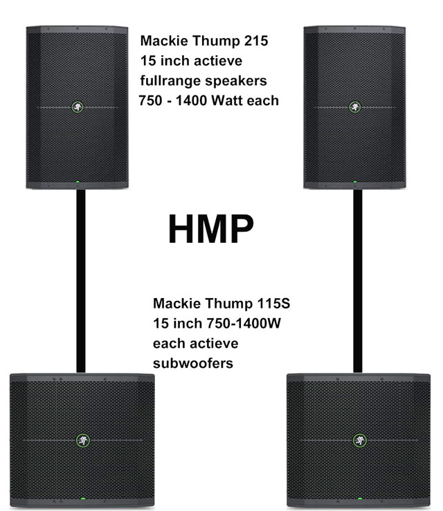 Mackie set