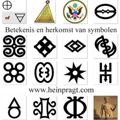 Betekenis symbolen